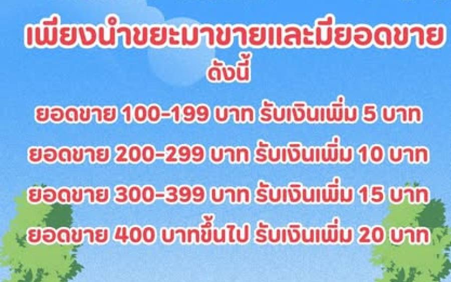 แคมเปญในเดือน มีนาคม 2568 นี้  ร่วมกิจกรรมสนุกๆใน เดือม มีนาคม สำหรับสมาชิกธนาคารขยะตำบลบ้านก้อง